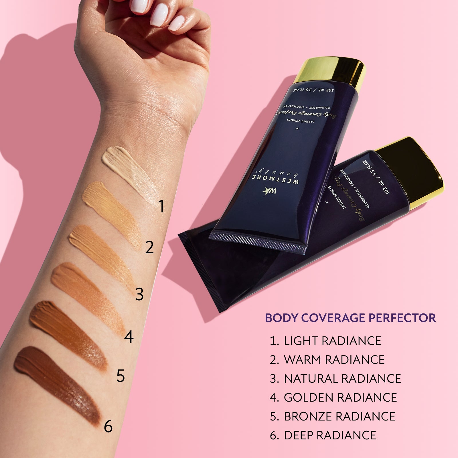 Ultimate Body Set