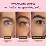 Conjunto de 60 segundos para definir los ojos