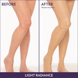 Body Coverage Essentials