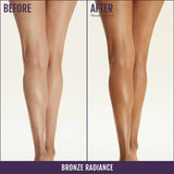 Body Coverage Essentials
