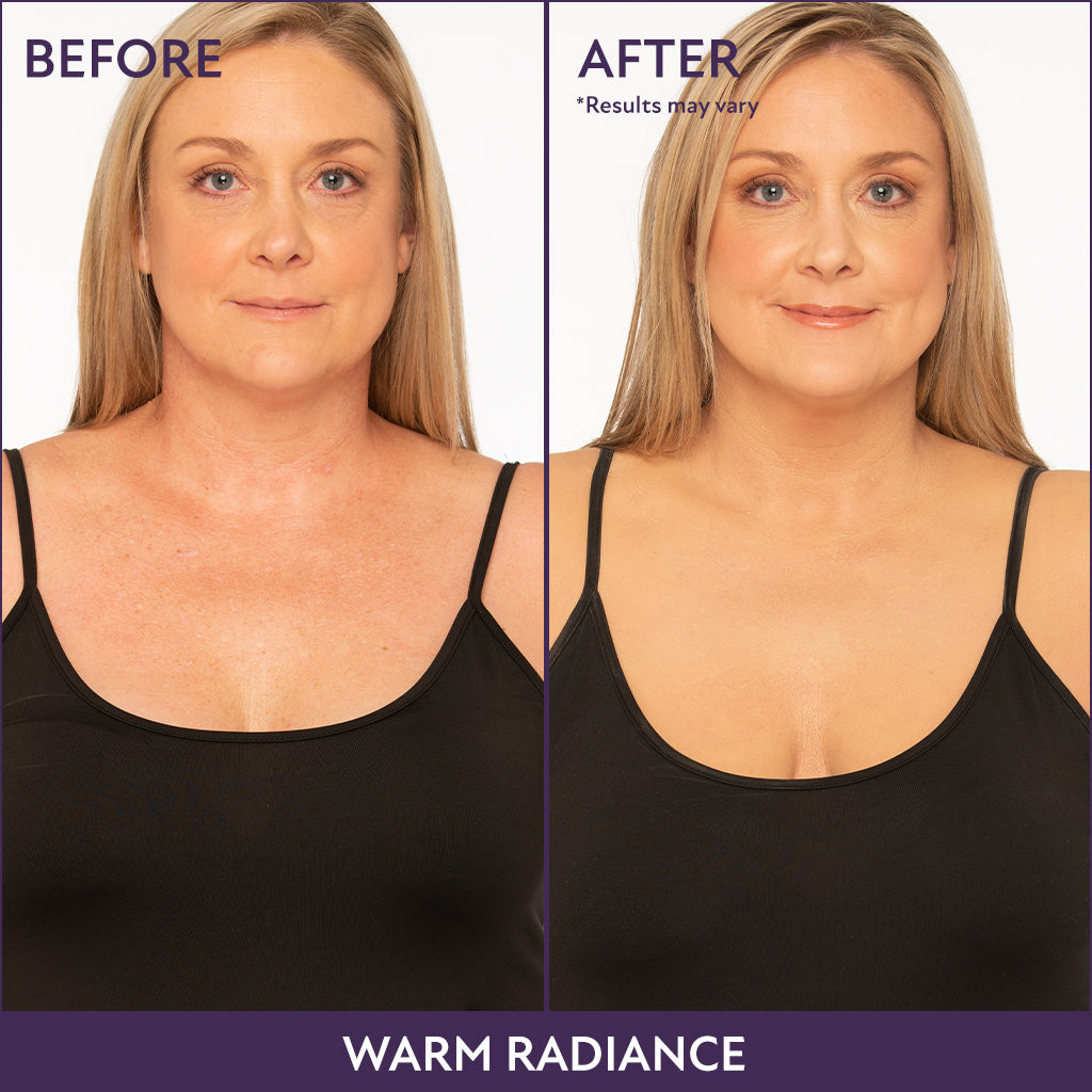 Body Coverage Essentials
