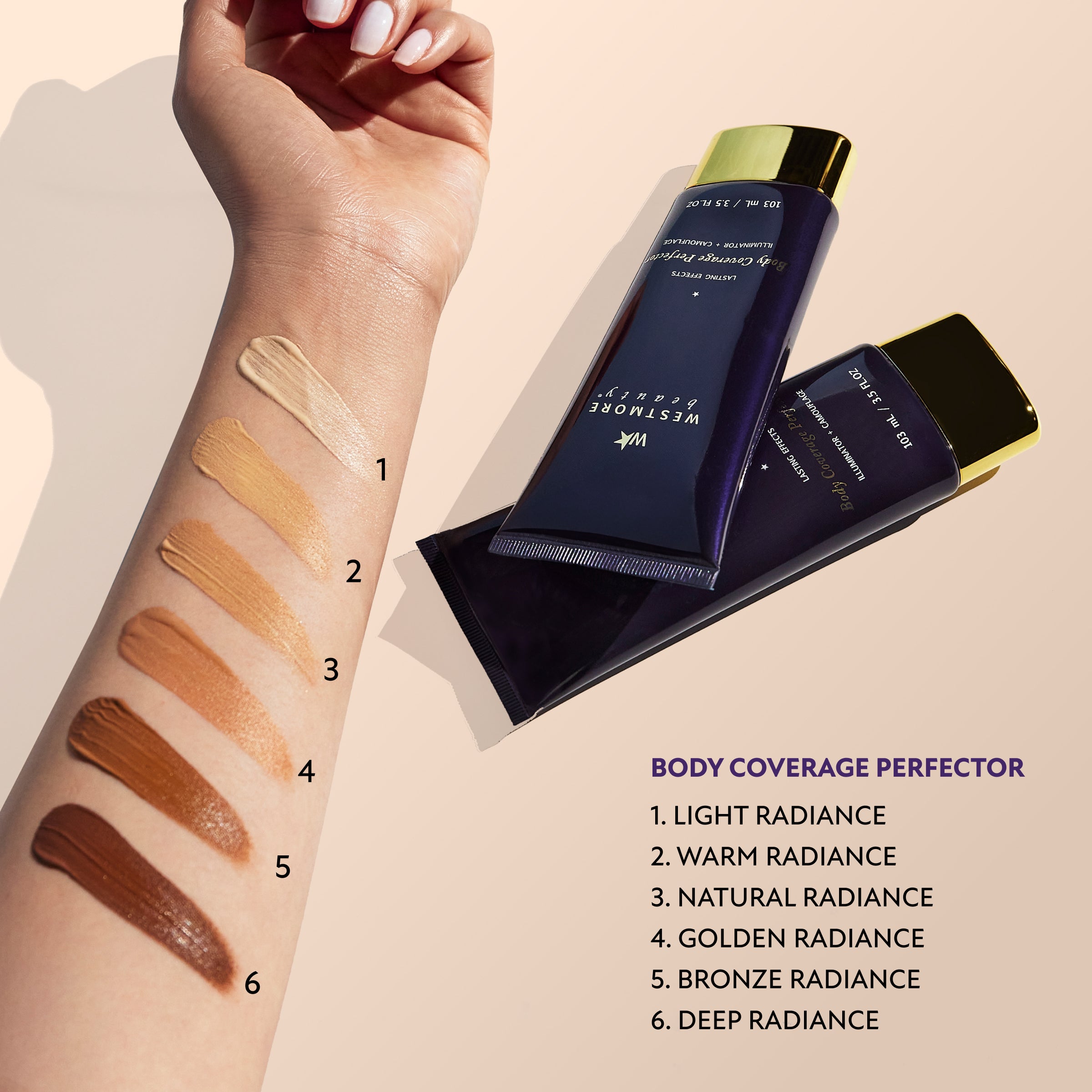 Complete Complexion Set