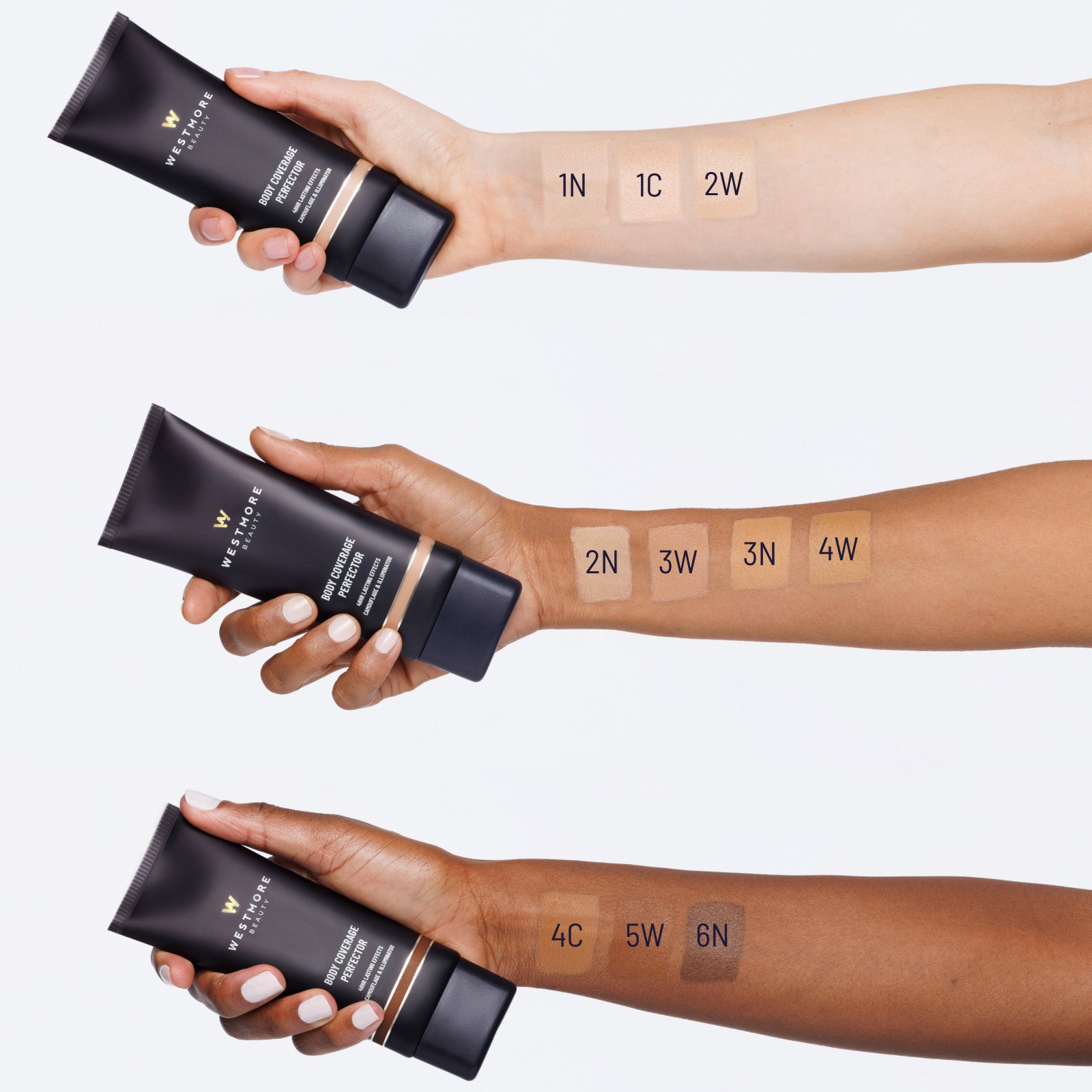 Body Coverage Perfector