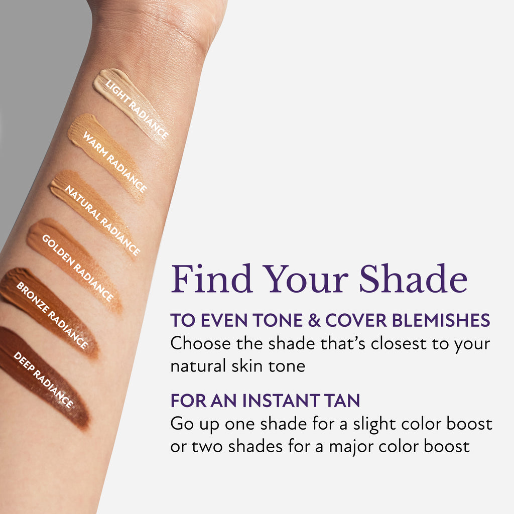 Body Coverage Perfector Waterproof Concealer - Westmore Beauty ...