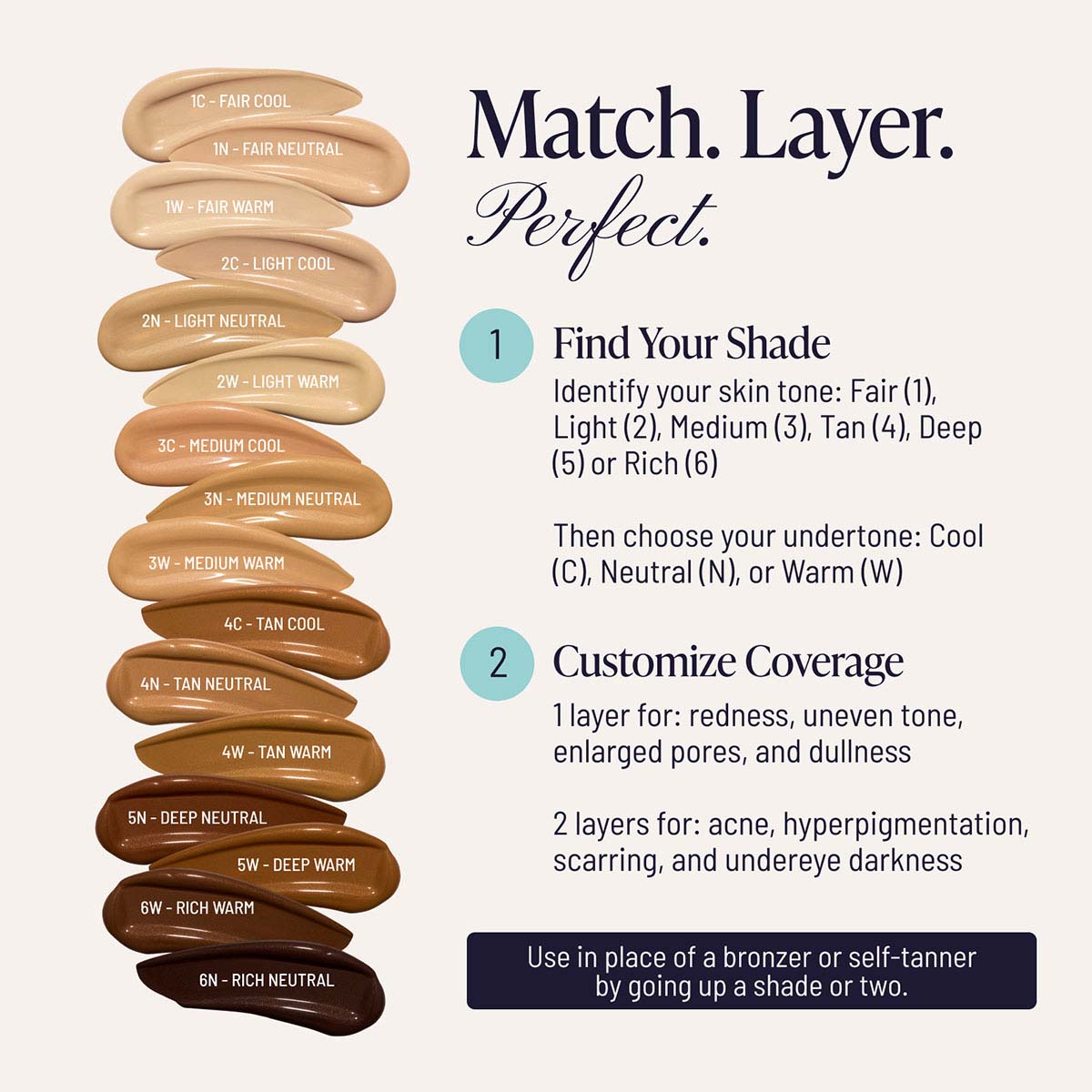 Supreme Creme Seamless Coverage Buildable Skin Tint - Westmore