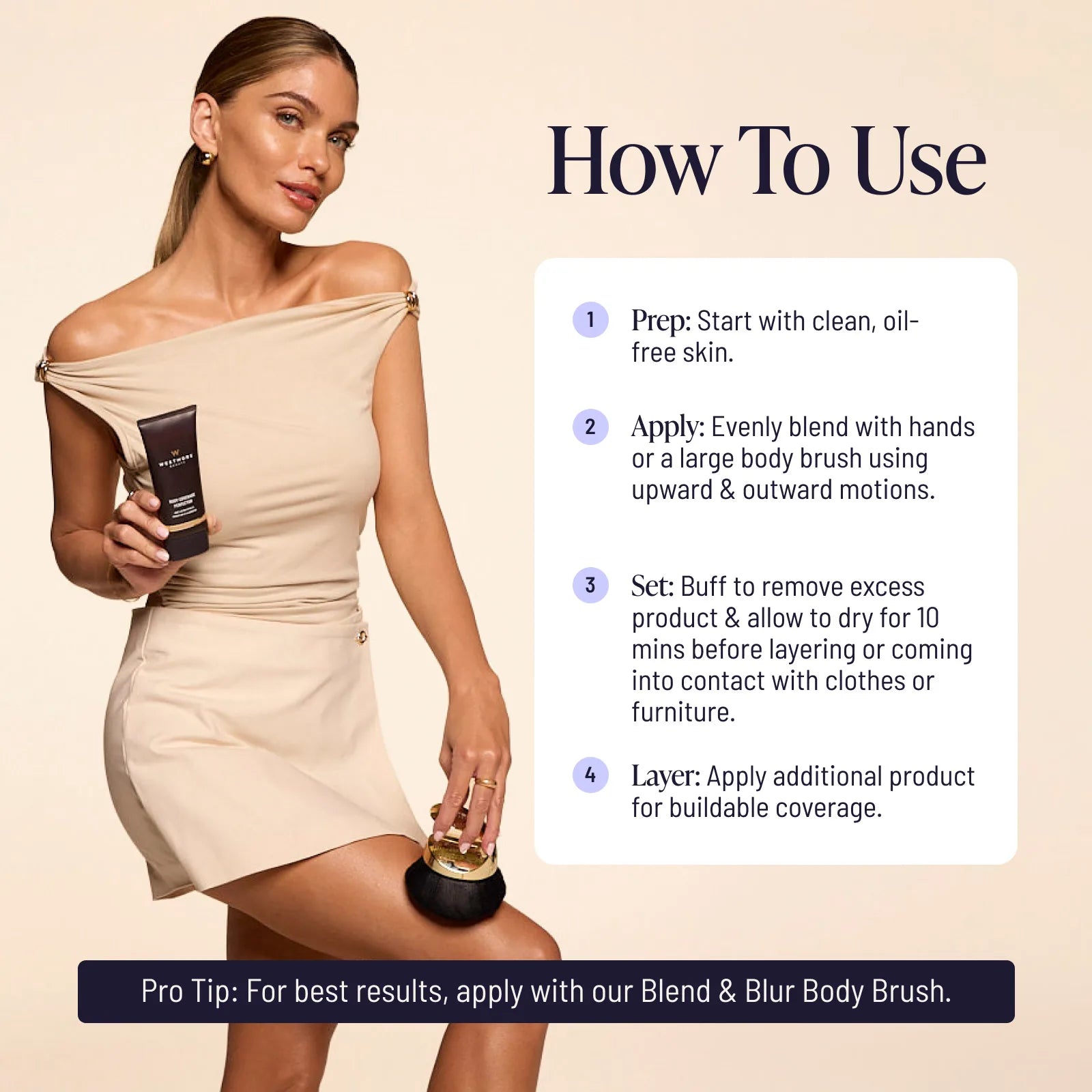 Body Coverage Perfector