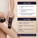 Body Coverage Perfector