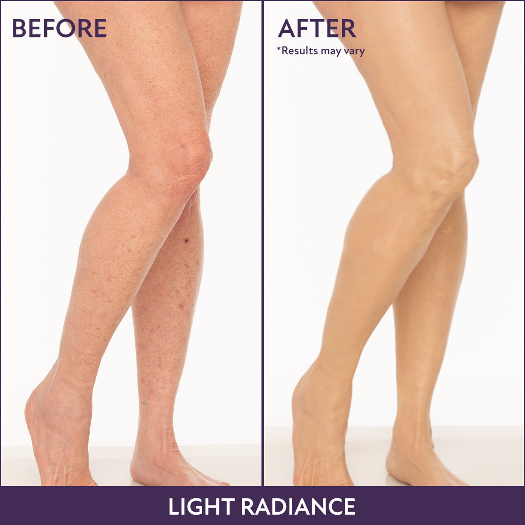 Body Coverage Essentials